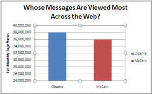 audience-overall-300x185.png